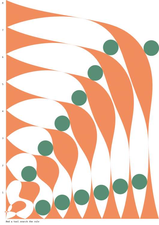 Marisa Zürcher (Schweiz)